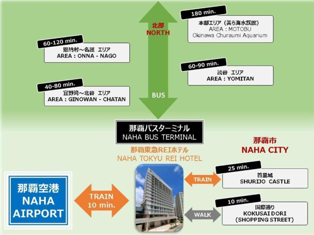 Naha Tokyu Rei Hotel Exterior photo